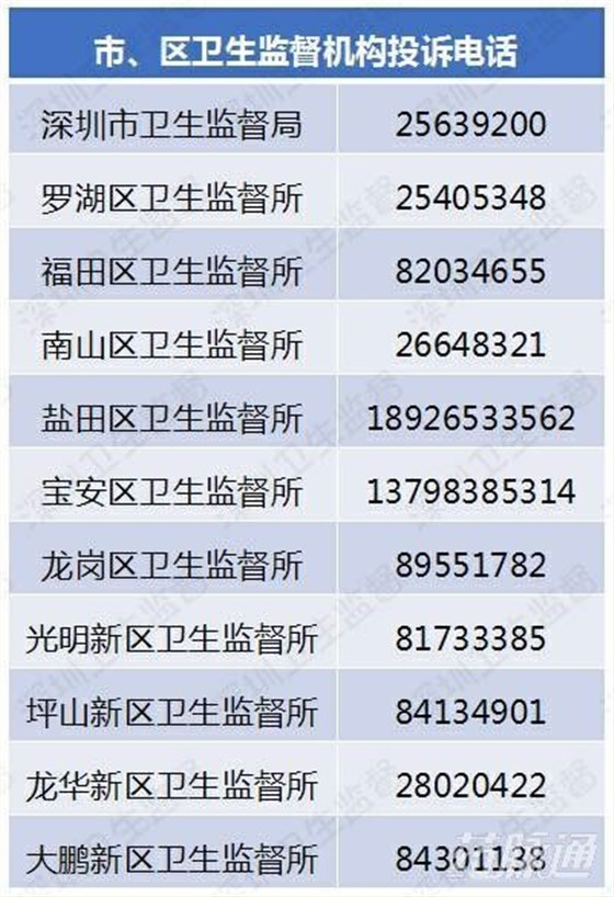 海南一醫(yī)院被舉報售假宮頸癌疫苗，官方：已用于接種，正調(diào)查